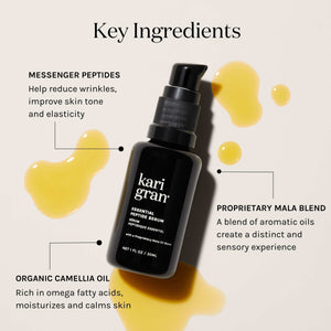 Key Ingredients. Matrixyl 3000 OS, Proprietary Mala Blend, Organic Camellia Oil