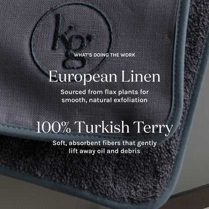 Luxe Exfoliating Washcloth