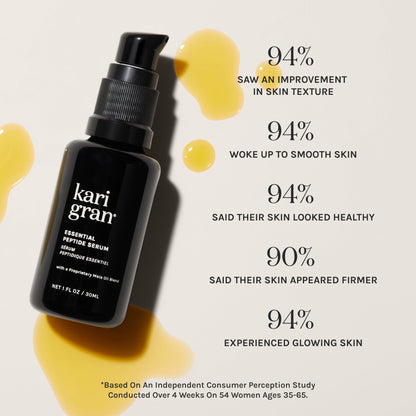 Essential Peptide Serum