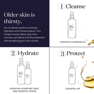 older skin is thirsty. This simple routine takes only a few minutes.